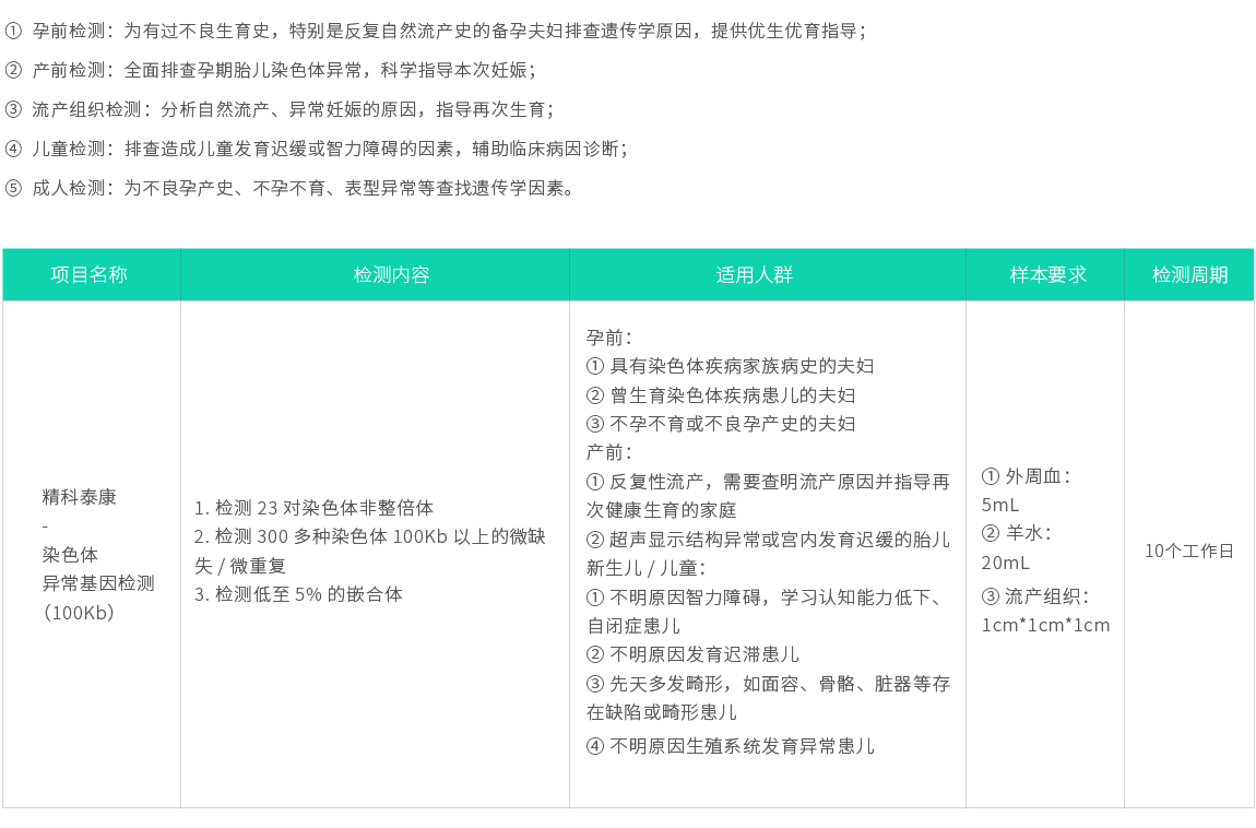 精科泰康-染色體異?；驒z測02.jpg